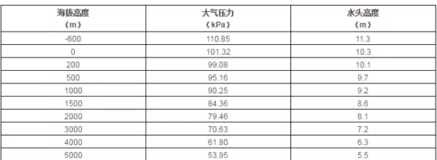 华体app登录入口-华体huati(中国)