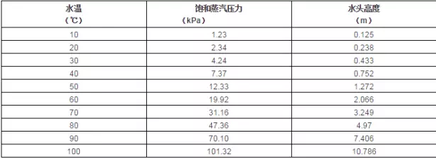 华体app登录入口-华体huati(中国)